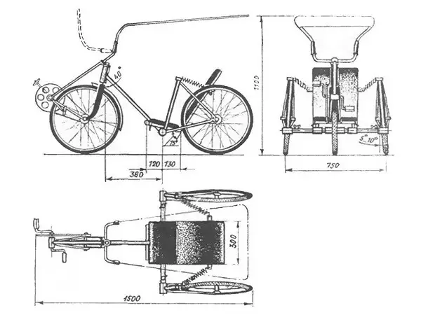 risba kolesarske rikše s kolesa