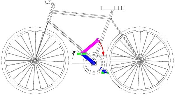 Kako odviti pedala na kolesu - navodila