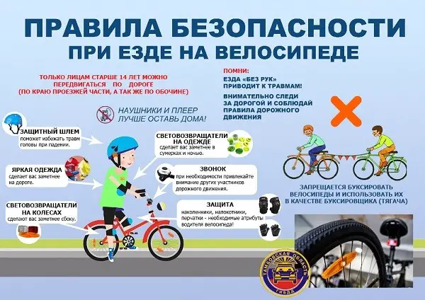 Pravila za kolesarjenje otrok, mlajših od 14 let