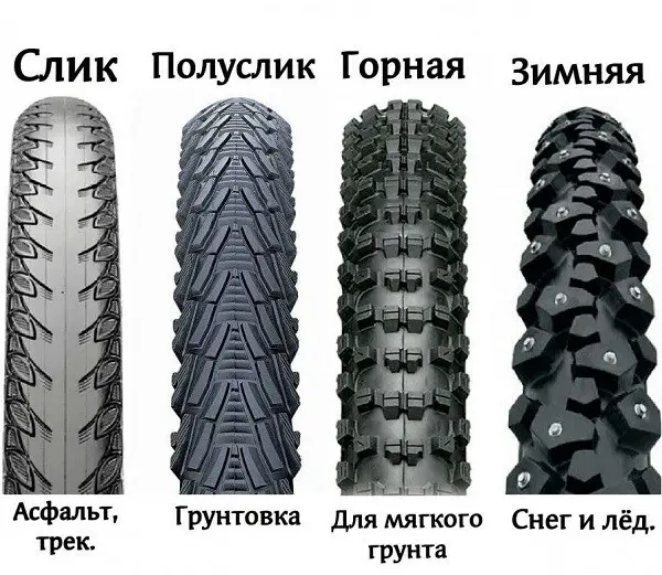 kolesarske pnevmatike