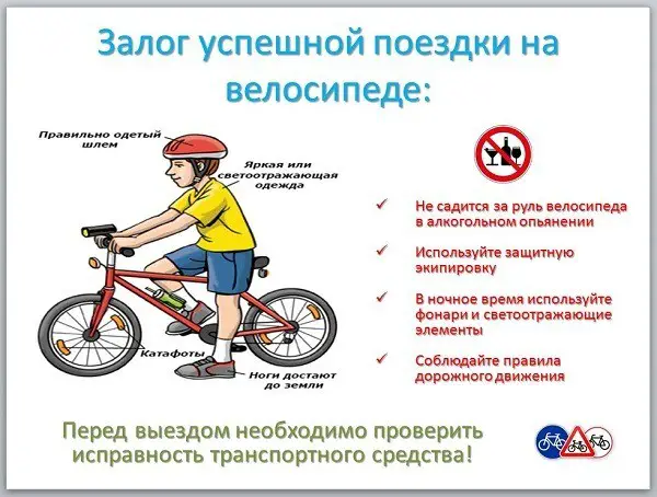 prepovedi za kolesarje